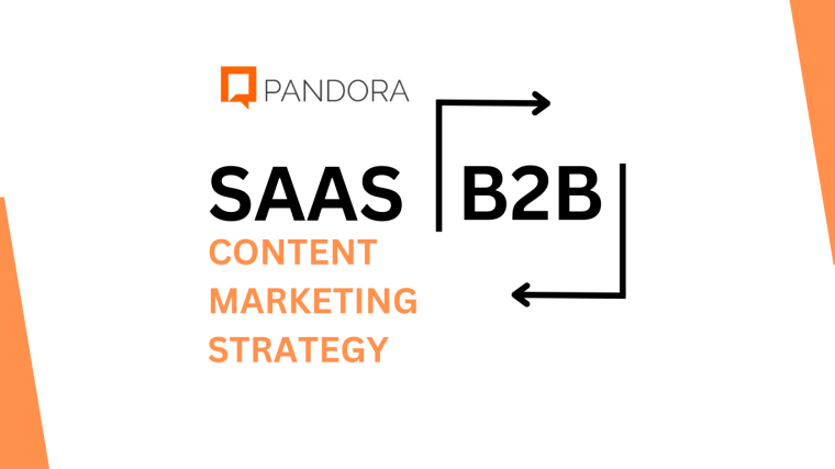 b2b content marketing strategy